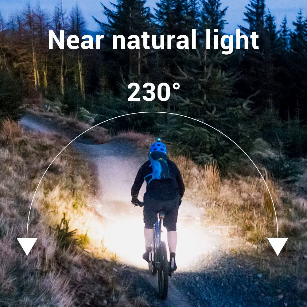 Rechargeable LED Headlamp
