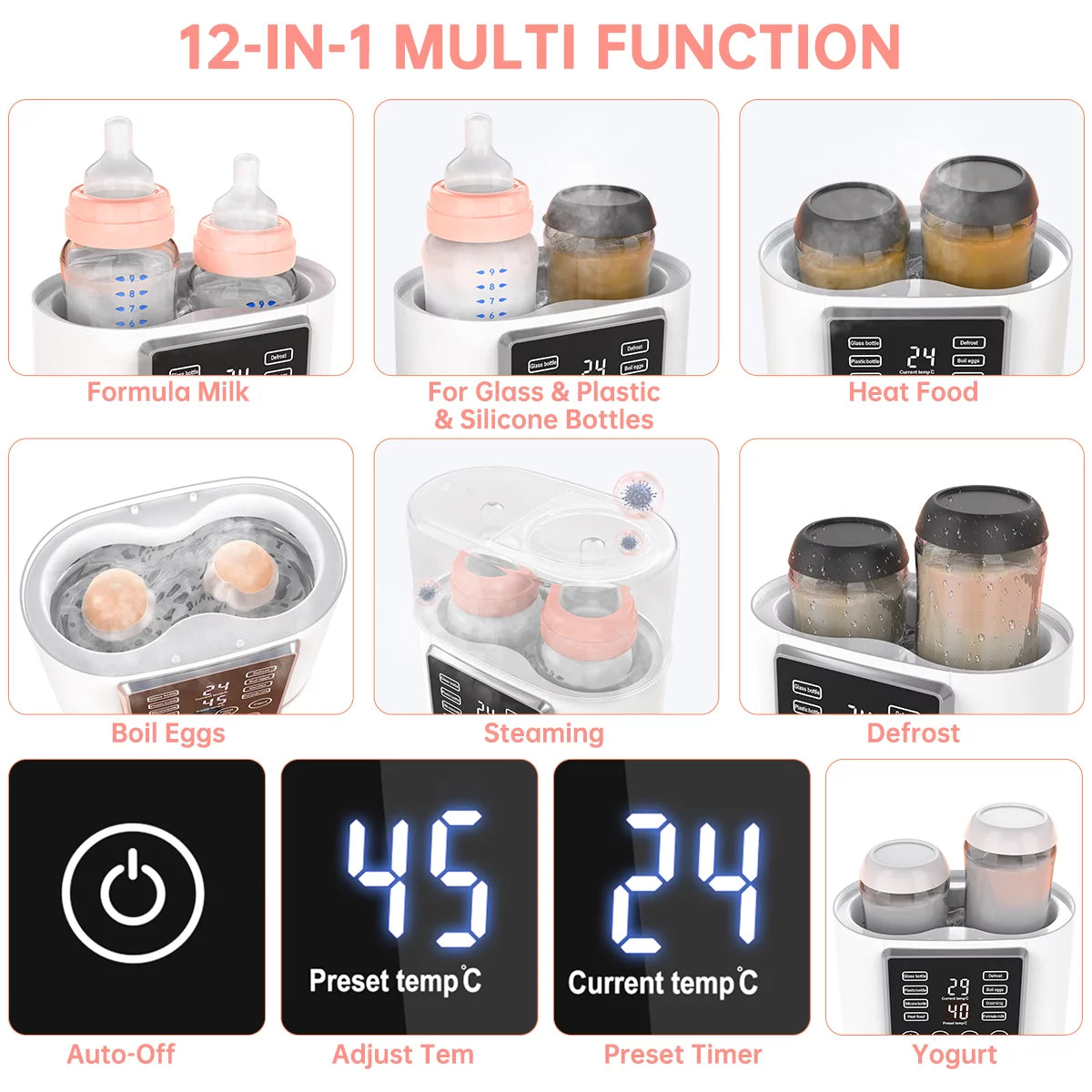 Bottle Warmer, 12-In-1 Baby Double Bottles Warmer Fast Baby Food Heater & Bpa-Free Milk Warmer with LCD Touch Display, Appointment & 24H Accurate Temperature Control for Breastmilk or Formula