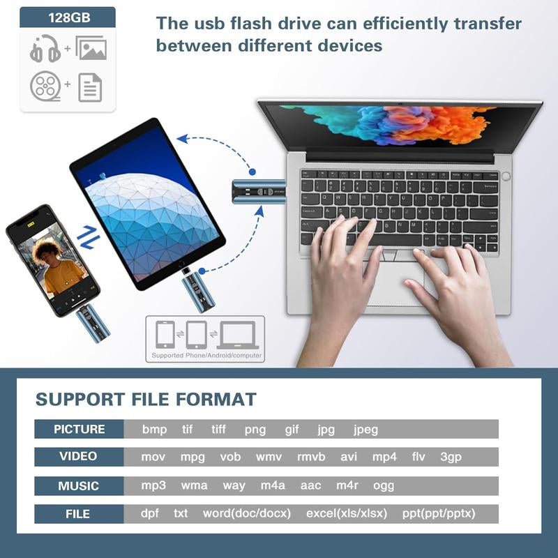 Flash Drive 256GB for Iphone USB Memory Stick Thumb Drives High Speed USB Stick,Photo Stick External Storage for Iphone/Ipad/Android/Pc