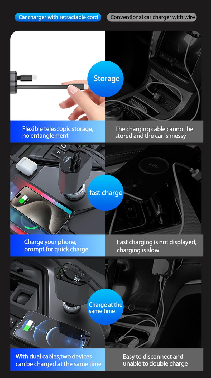 120W Retractable Car Charger | 4-in-1 Fast Charging | USB & Retractable Cables | iPhone, Galaxy, Pixel