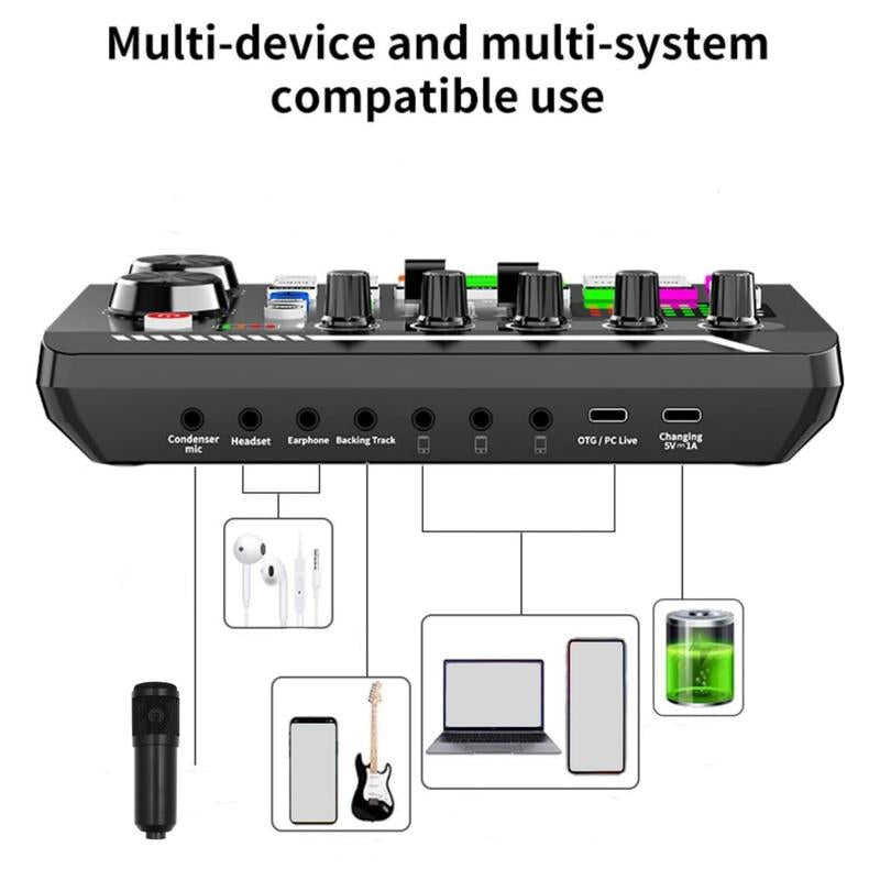 Podcast Equipment Bundle (1 Set), USB Rechargeable Podcast Microphone Set with Voice Changer, Microphone Recording Studio Condenser Set for Podcasting Live Streaming Singing